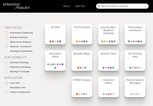 Screenshot of strategy toolkit website
